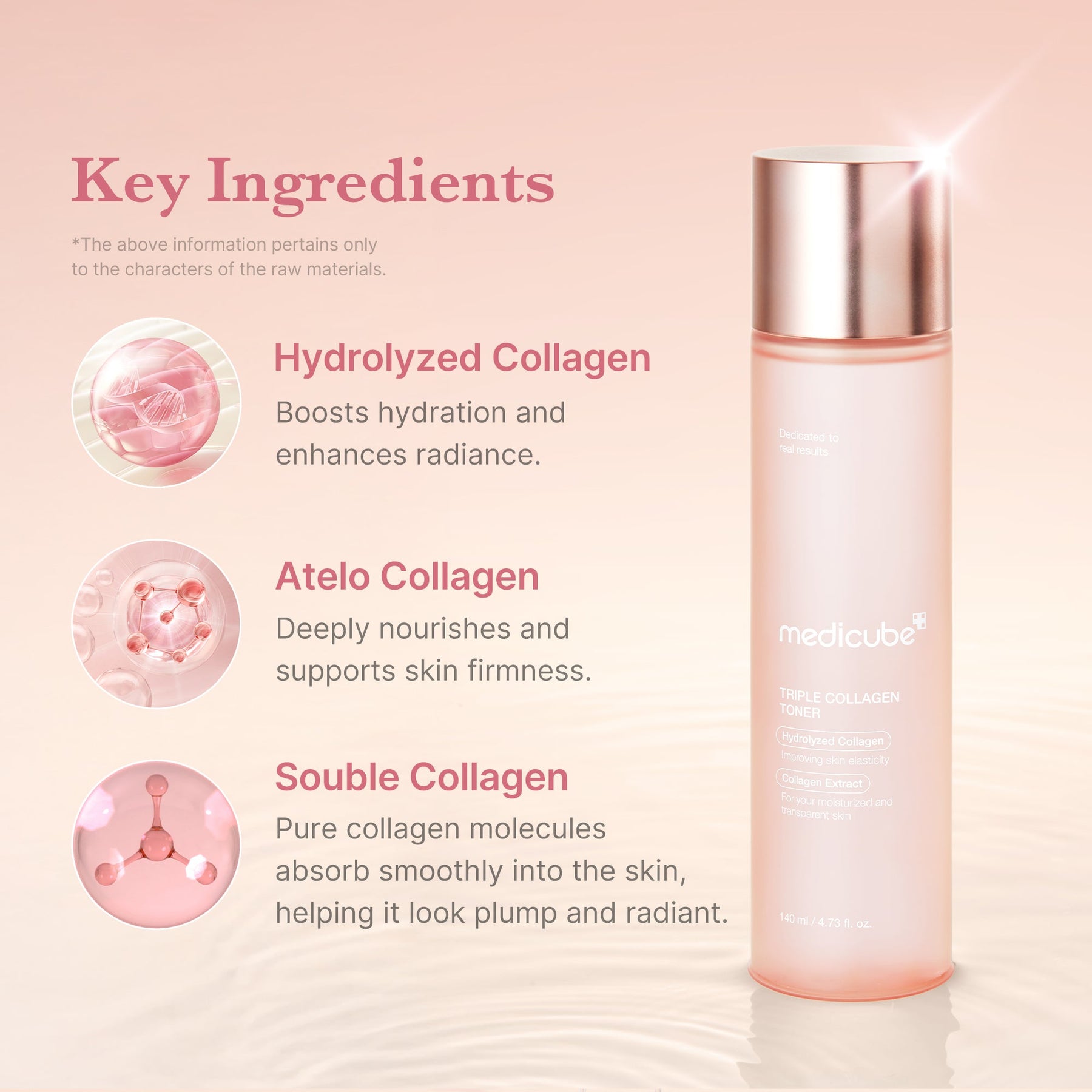 MEDICUBE Kit Deep Glow