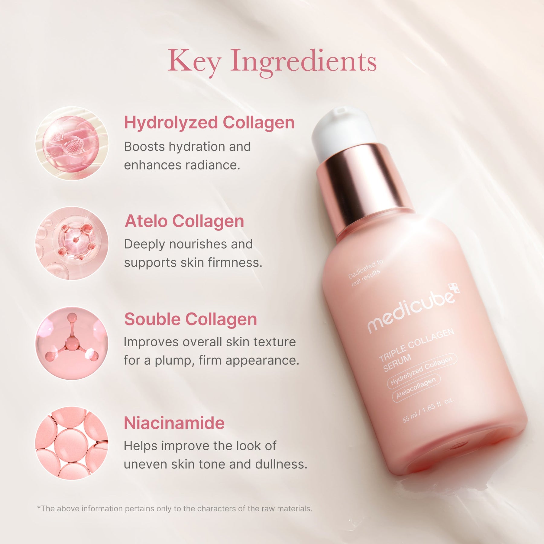 MEDICUBE Kit Deep Glow