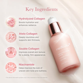 MEDICUBE Kit Deep Glow