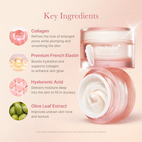 MEDICUBE Kit Deep Glow