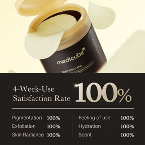 MEDICUBE Toner Pads de Vitamina C Deep