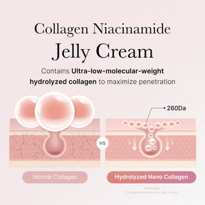 MEDICUBE Duo Collagen Swirl