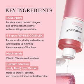 MEDICUBE Kit de Cuidados Ultimate Pink & Gold