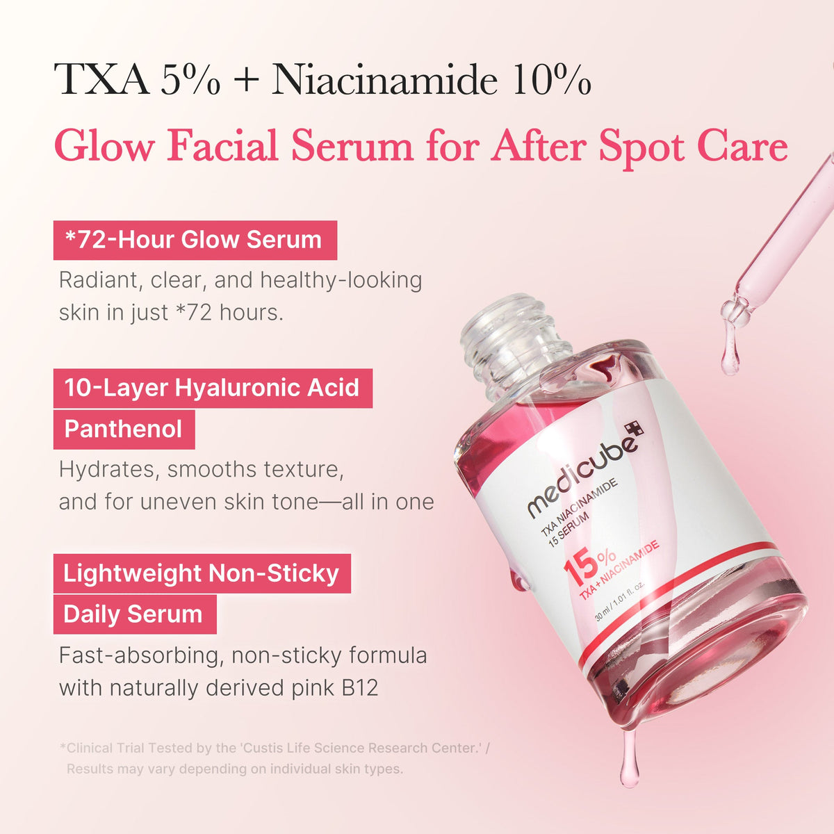 MEDICUBE Sérum de Niacinamida e TXA